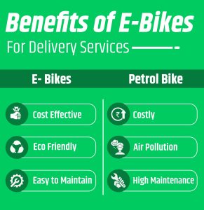 benefit of e-bikes 