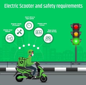 Eletric scooter safety Fequirements